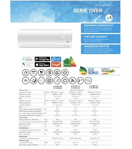 Climatizzatore Condizionatore Diloc Over 12000 BTU inverter monosplit in R32 D.OVER12W in A+++ (A++/A+) Wifi integrato in Pompa di Calore - Prova pratica