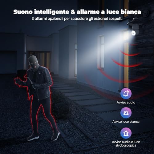 Codnida 2K Telecamera Lampadina WiFi Esterno per E27 Portalampada, PTZ Videocamera di Sorveglianza con Allarme Sonoro e Luminoso, Tracciamento del Movimento, visione notturna a colori, LC323 - Dettaglio recensione 4