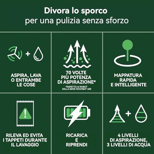 iRobot Roomba 105 Combo, Robot Aspirapolvere Lavapavimenti, Pulizia a 4 Fasi, Navigazione ClearView LiDAR, Rilevamento di Tappeti/Moquette, Pulizia Mirata, Controllo tramite App, Smoke - Dettaglio recensione 4