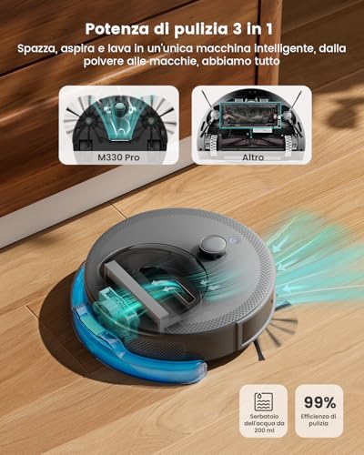 LEFANT M330Pro Robot Aspirapolvere Lavapavimenti con Mappatura, dToF Laser, 5000Pa Potente Aspirazione, Evitamento Ostacoli PSD, App/WiFi/Alexa, Zona Vietata, per Animali e Pavimenti Duri, Grigio - Funzionalità e accessori