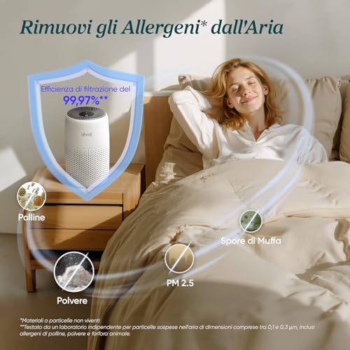LEVOIT Purificatore d'Aria con Filtro HEPA, 7 Watt, Risparmio Energetico, 3 Velocità Contro Muffe, Polvere, Peli di Animali Fino a 0,3 μm Allergie, in Camera da Letto, 25 dB, Bianco - Funzionalità e accessori