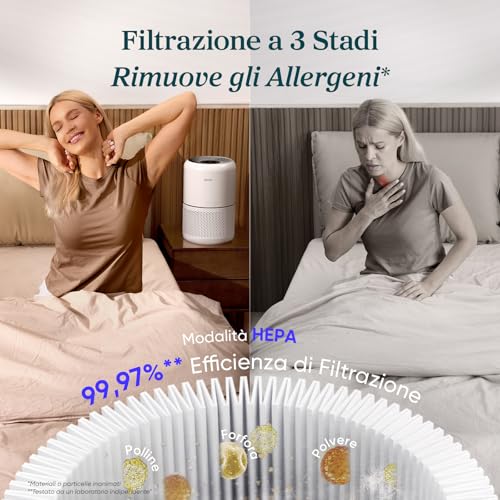 LEVOIT Purificatore d'Aria, Filtro HEPA per Allergie e Asma, Fino a 44m², 24dB, Depuratore Rimuove 99,97% di Polvere Pollini Peli Muffe Fumo Odori, Modalità di Sonno&Timer, per Casa Uffcio - Funzionalità e accessori