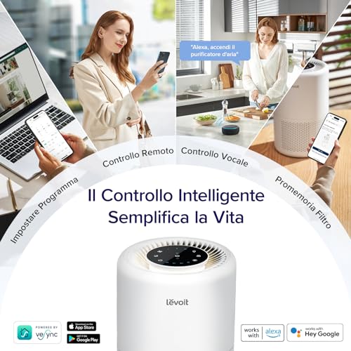 LEVOIT Purificatore d'Aria Smart con Filtro HEPA, Depuratore con APP e Alexa, Rimuove 99,97% di Allergeni Fumo Polvere Polline di Pet Odore, Vento Forte, Modalità di Sonno per Casa 35m²,Core 200S - Prova pratica