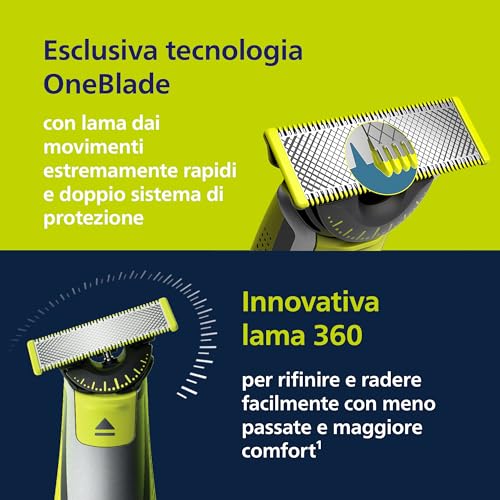 Philips OneBlade QP2834/31 - Regolabarba elettrico 360 autentico, per viso e corpo, 3 lame da 360, 4 pettini per barba (1, 2, 3, 5 mm), 1 kit per il corpo - Dettaglio recensione 4
