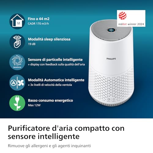 Philips Purificatore d'Aria Serie 600, Sensore Intelligente, ideale per le allergie, il filtro HEPA rimuove il 99,97% degli inquinanti, Copre fino a 44m2, controllo tramite App, Bianco (AC0651/10) - Funzionalità e accessori