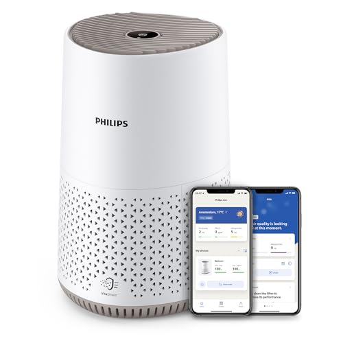 Philips Purificatore d'Aria Serie 600, Ultrasilenzioso ed Energeticamente Efficiente per Allergici, Filtro HEPA Rimuove il 99,97% delle Sostanze Inquinanti, per Ambienti fino a 44m², Bianco(AC0650/10) - Design e materiali