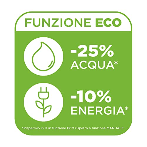 Polti Vaporella 535 Eco Pro, Ferro da Stiro a Vapore con Caldaia ad Alta Pressione da 4 Bar, Potenza 1750 W, Tappo di Sicurezza, Funzione Eco, Bianco e Verde - Prova pratica