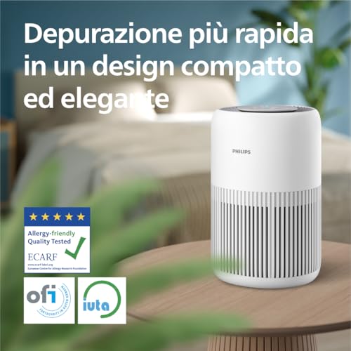 Purificatore d'aria Philips Serie 900, filtro HEPA NanoProtect + carbone attivo, CADR 250m³/h per allergici 65m², silenzioso, intelligente ed efficiente dal punto di vista energetico (AC0950/10) - Dettaglio recensione 4