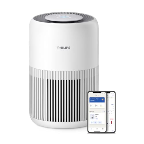 Purificatore d'aria Philips Serie 900, filtro HEPA NanoProtect + carbone attivo, CADR 250m³/h per allergici 65m², silenzioso, intelligente ed efficiente dal punto di vista energetico (AC0950/10) - Design e materiali